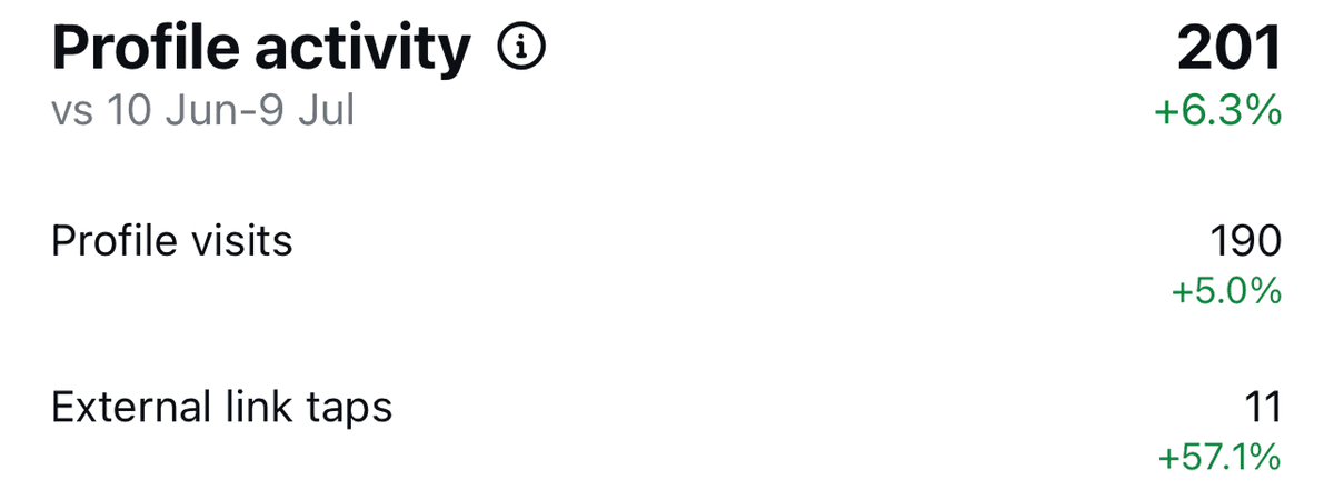 result2